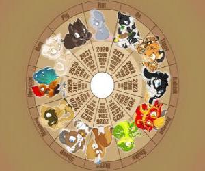 Puzzle Ο κύκλος με τα σημάδια από τα δώδεκα ζώα του κινεζικού ζωδιακού κύκλου, Κινέζικη αστρολογία